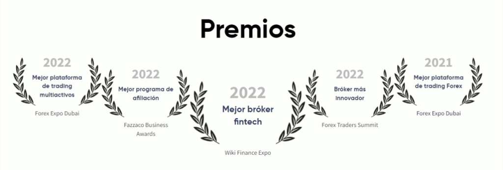 CAPEX Website Screenshot Awards