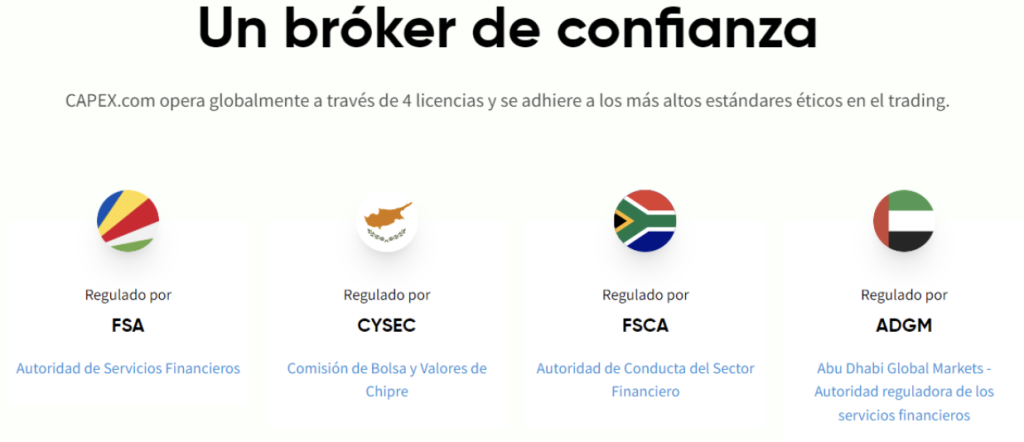 CAPEX Website Screenshot